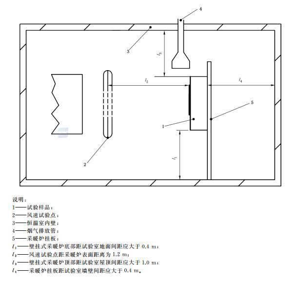 采暖爐防凍性能試驗室如何安裝采暖爐(圖1) 試驗室構(gòu)造