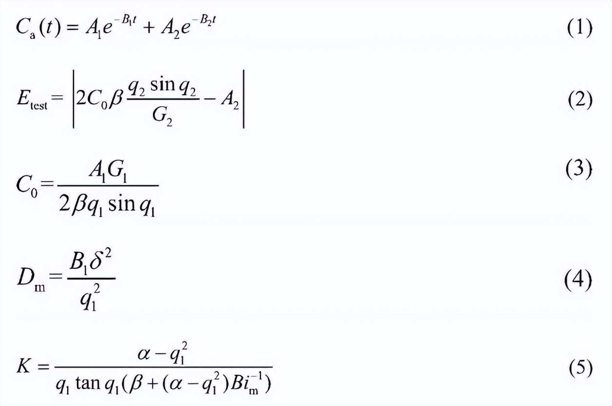 釋放艙法voc環(huán)境艙測定家具中揮發(fā)性有機(jī)物(圖2)
