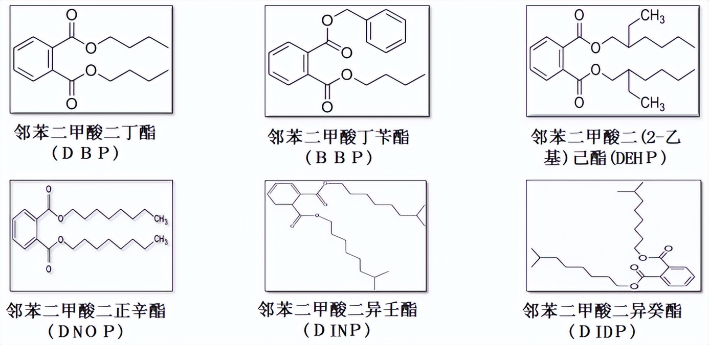 家具中有害物質(zhì)限量要求(圖4)