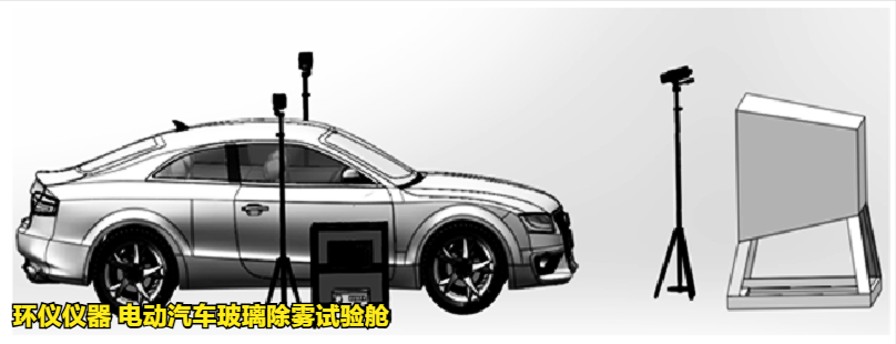 電動汽車玻璃除霧試驗(yàn)艙(圖4)