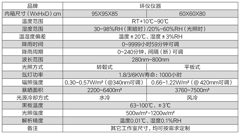 氙燈.jpg 氙燈.jpg
